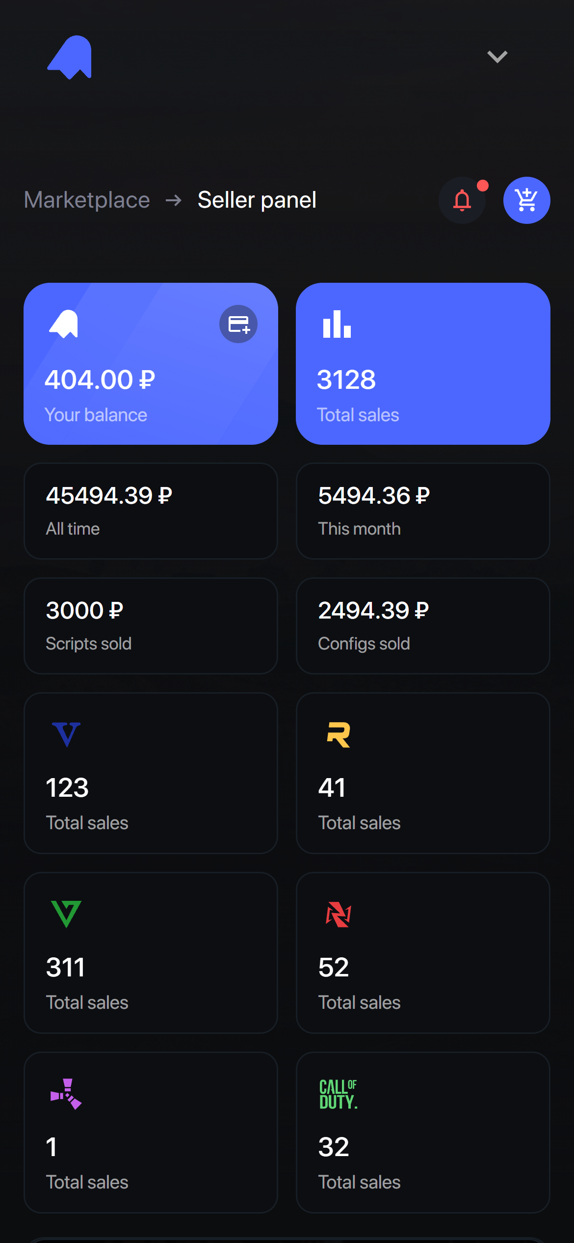 Селлер панель 1
