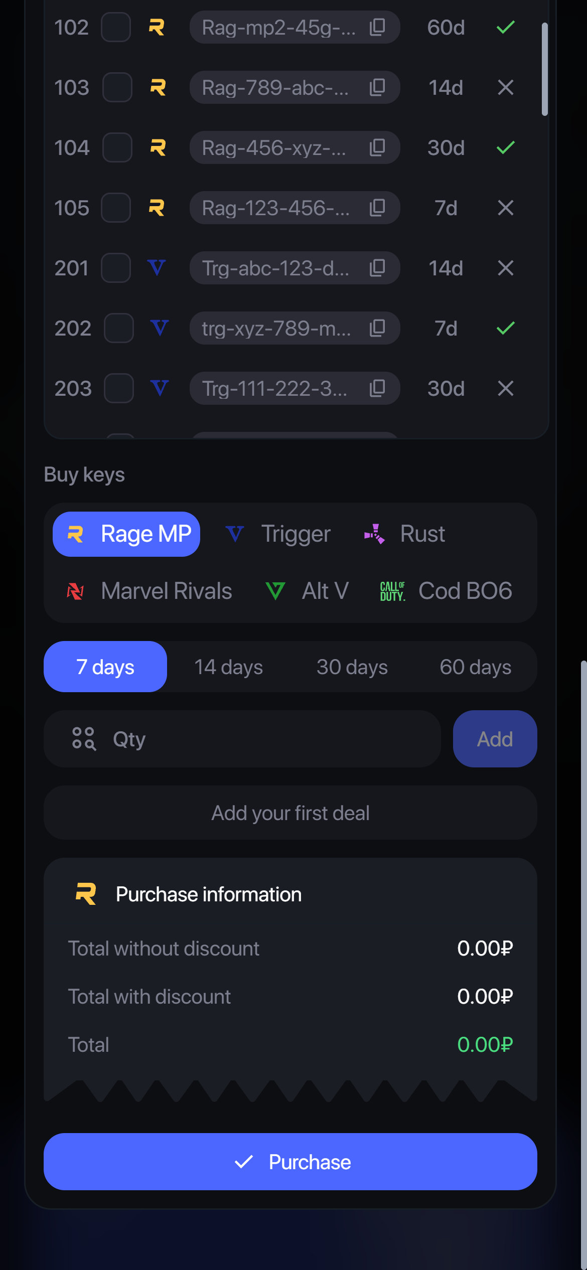 Панель реселлера 3